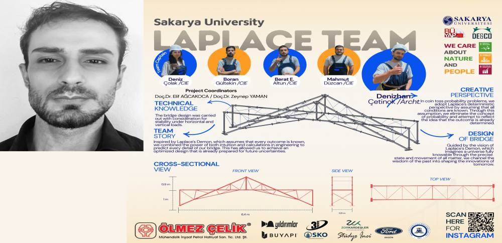 Boğaziçi Üniversitesi Yapı Kulübü (BÜYAP) tarafından bu yıl uluslararası katılımla düzenlenen DECO 2025 Köprü Tasarım Yarışması’nda, öğrencilerimizden Denizhan Çetinok'un da üyesi olduğu Laplace Takımı birincilik ödülünü ve estetik ödülünü kazandı.